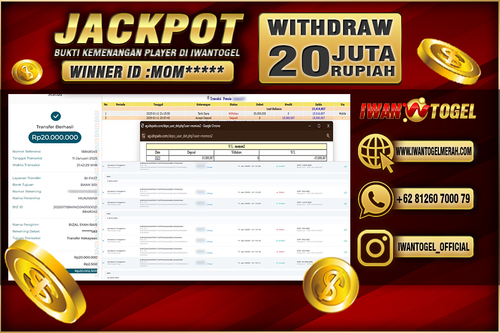 Prediksi Iwan Togel