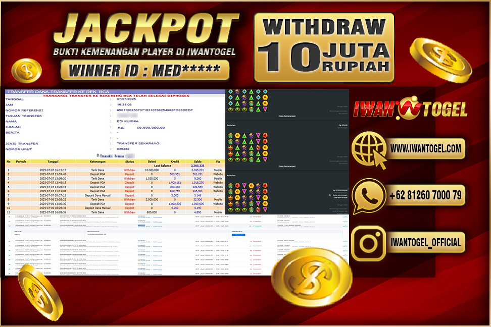 Prediksi Iwan Togel