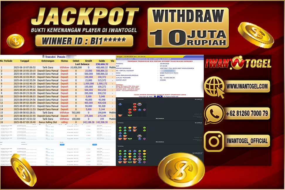 Prediksi Iwan Togel