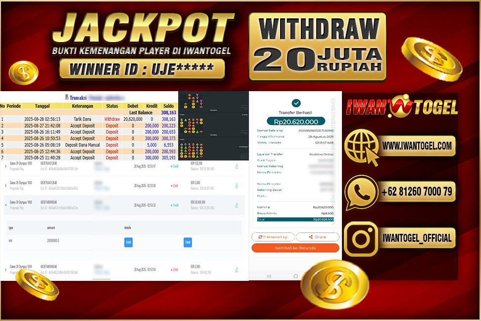 Prediksi Iwan Togel