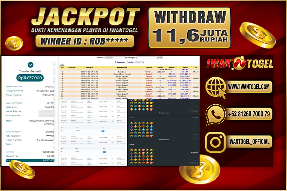 Prediksi Iwan Togel