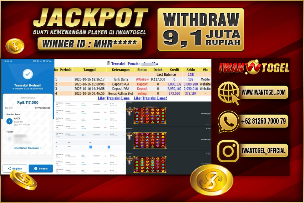 Prediksi Iwan Togel