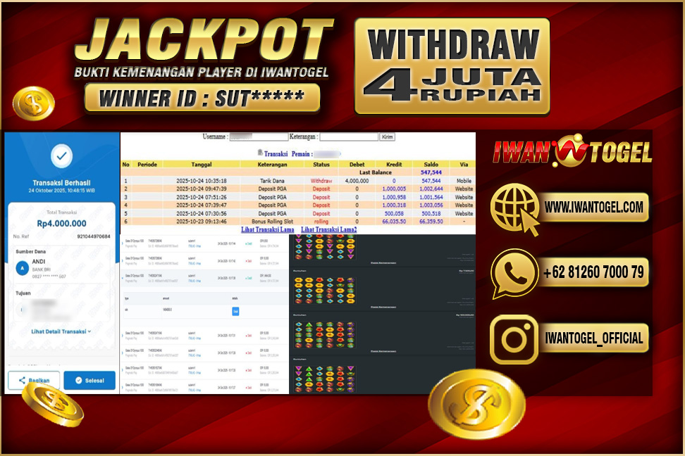 Prediksi Iwan Togel