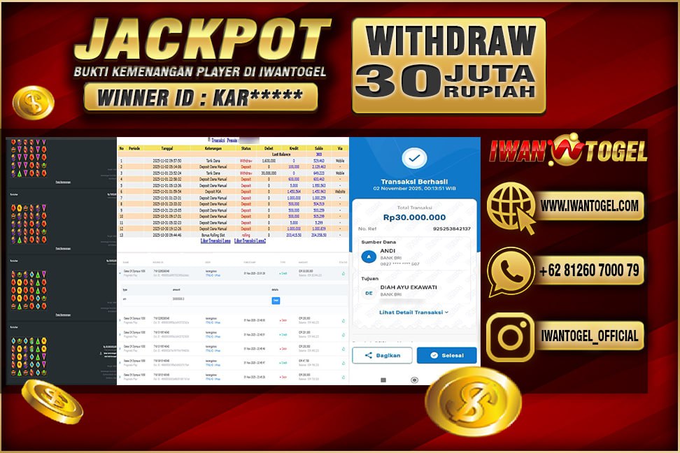 Prediksi Iwan Togel
