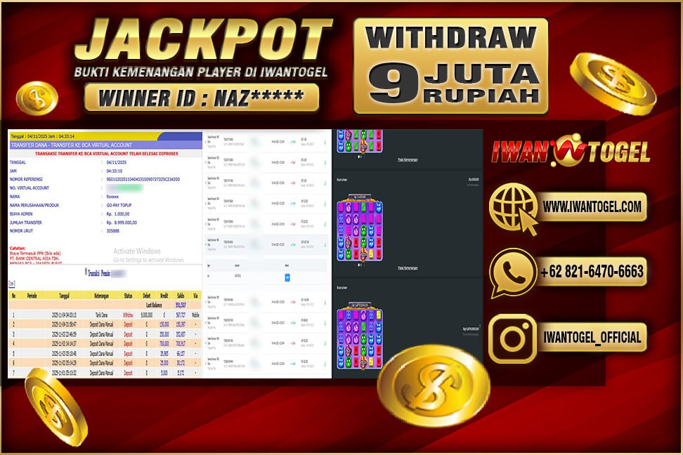 Prediksi Iwan Togel