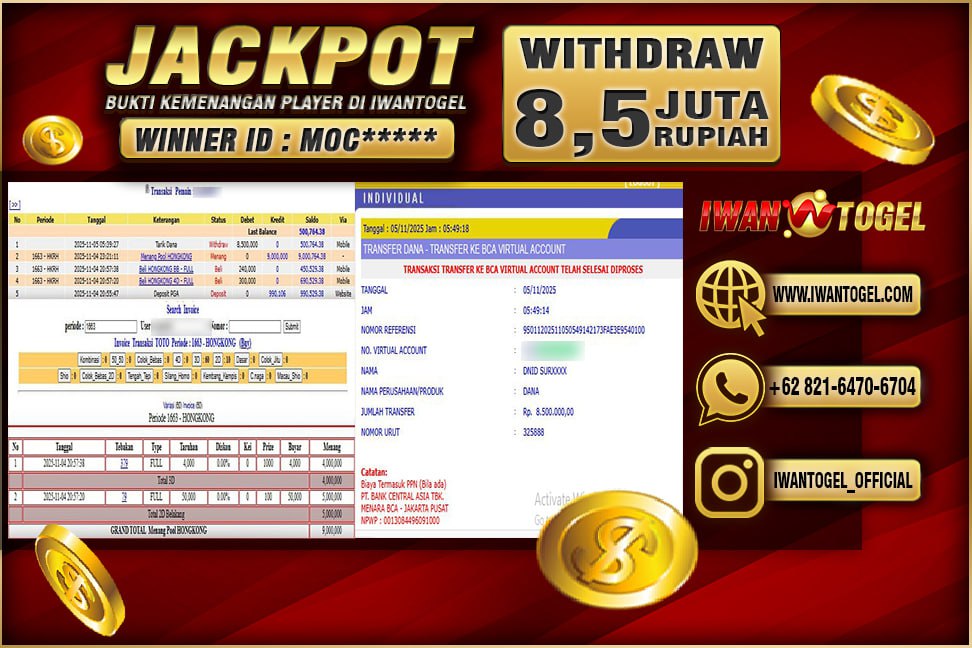 Prediksi Iwan Togel